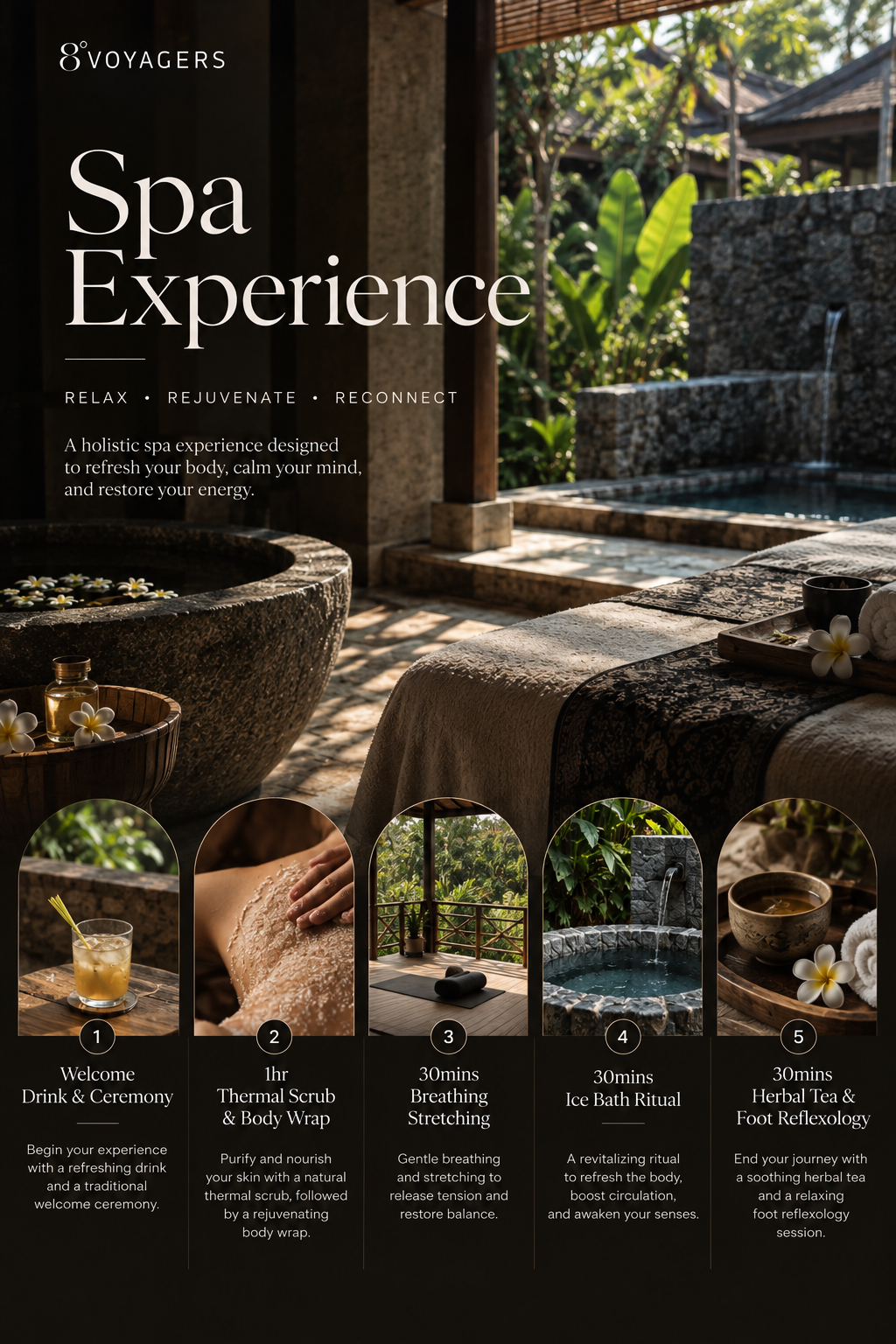 The Weekend Edit - Batch 01 | Kintamani
